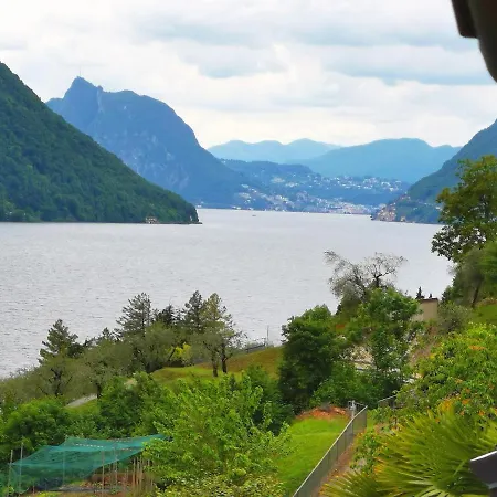 Mit Aussicht * Cima